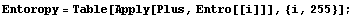 [Graphics:indexgr58.gif]