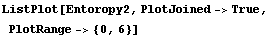 [Graphics:indexgr64.gif]