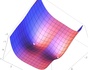 Mathematica版「おっぱい（曲面）方程式」で「あなた好みのおっぱい」を作る!?