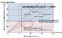 日本語を読むための「必要最低解像度」は220PPI程度です