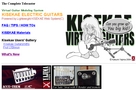 Virtual Guitar Modeling System KISEKAE ELECTRIC GUITARS