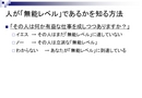 人が「無能レベル」であるかを知る方法