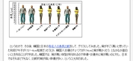 「シークレットブーツ」と「韓国と日本の有名人」