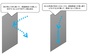 尿跳ねを解消する「究極小便器」と「尿跳ねを防ぐ２つのコツ」